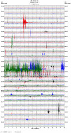 seismogram thumbnail