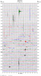 seismogram thumbnail