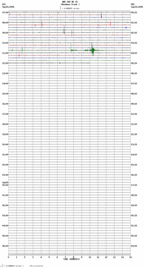 seismogram thumbnail