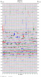 seismogram thumbnail
