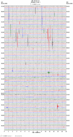 seismogram thumbnail