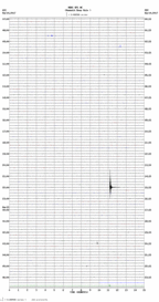 seismogram thumbnail