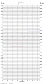 seismogram thumbnail