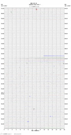 seismogram thumbnail