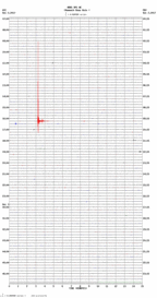 seismogram thumbnail