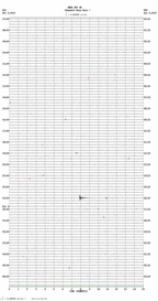 seismogram thumbnail