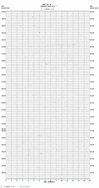 seismogram thumbnail