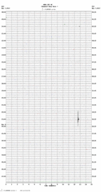 seismogram thumbnail