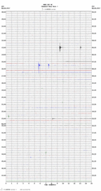 seismogram thumbnail