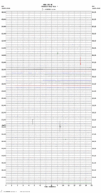 seismogram thumbnail