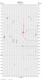 seismogram thumbnail