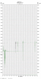 seismogram thumbnail