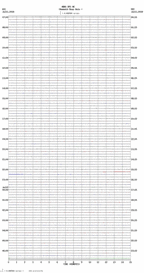 seismogram thumbnail