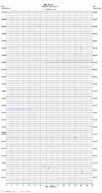 seismogram thumbnail