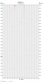 seismogram thumbnail