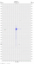 seismogram thumbnail