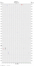 seismogram thumbnail