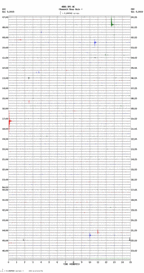 seismogram thumbnail