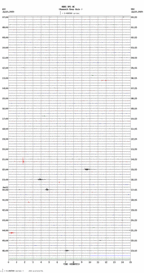 seismogram thumbnail