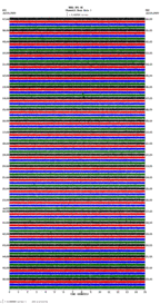 seismogram thumbnail