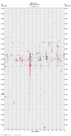 seismogram thumbnail