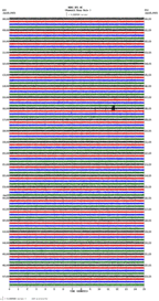 seismogram thumbnail