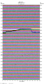 seismogram thumbnail