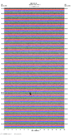 seismogram thumbnail