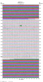 seismogram thumbnail