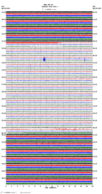 seismogram thumbnail