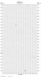 seismogram thumbnail