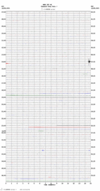 seismogram thumbnail