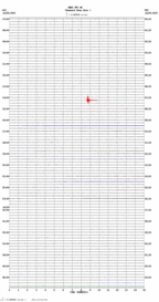 seismogram thumbnail