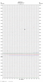 seismogram thumbnail