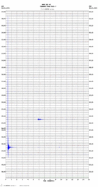 seismogram thumbnail