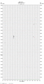 seismogram thumbnail