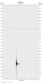 seismogram thumbnail