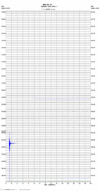 seismogram thumbnail