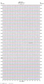 seismogram thumbnail