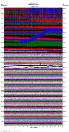 seismogram thumbnail