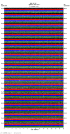 seismogram thumbnail
