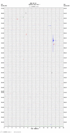 seismogram thumbnail