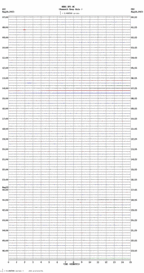 seismogram thumbnail