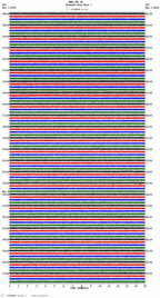 seismogram thumbnail