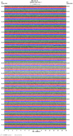 seismogram thumbnail