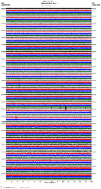 seismogram thumbnail