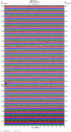 seismogram thumbnail