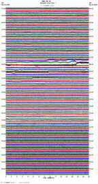 seismogram thumbnail