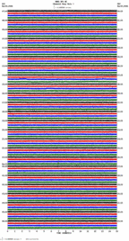 seismogram thumbnail