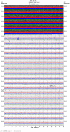 seismogram thumbnail